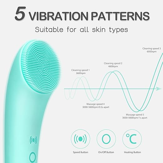 GlowBrush