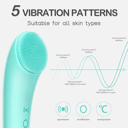 GlowBrush
